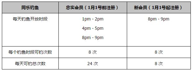 在这套与时尚芭莎联动的大片和特辑中，随着长沙夜宵王者“口味虾”的辣香弥漫，尹昉、张婧仪、苏岩、吴昊宸、白宇帆、周思羽六位演员统一着T恤牛仔的简单装扮，一齐变身“好恰鬼”（长沙话：吃货）围聚餐桌旁，举起筷子、套上塑料手套，准备大快朵颐，尽享地道长沙美味